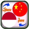 Translate Chinese to Indonesian - Kamus China Indonesia - Translate Indonesian to Chinese with Text & Dictionary indonesian fires 