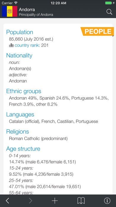 iPhone Screenshot 3
