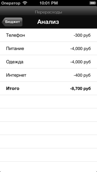 Снимок экрана iPhone 4