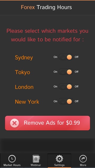 Forex market hours app