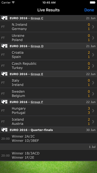 Euro Football: News And Results In Europe On The App Store