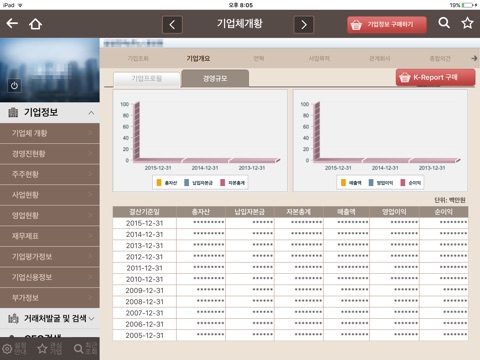 스마트기업검색(크레탑 세일즈 - 기업정보,신설기업)のおすすめ画像4