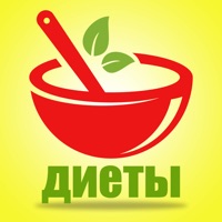 Я худею от 28.11.2015