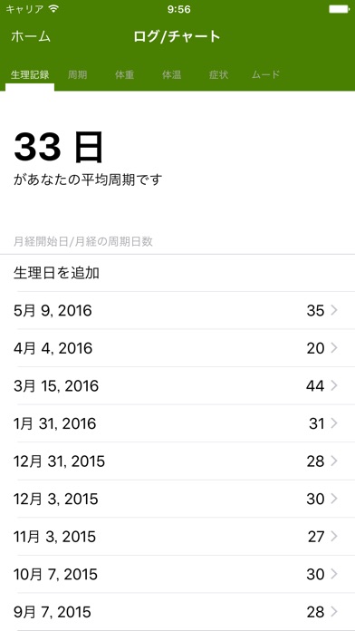 iPhone スクリーンショット 5