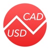 Canadian Dollars To US Dollars – Currency Converter (CAD to USD) discount dining dollars activation 