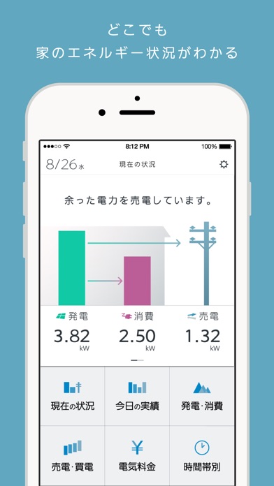 三菱hems 太陽光発電モニター Iphoneアプリ Applion