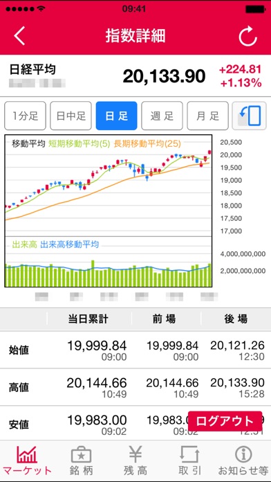 iPhone スクリーンショット 1