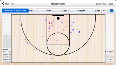 Basketball Stat Tracker screenshot1