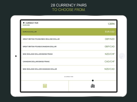 Forex position size calculator app