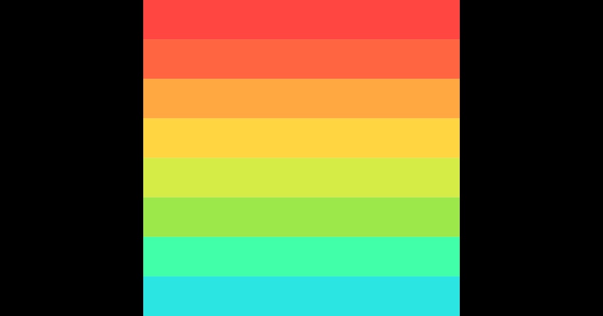 Mood Maps - Set, Share & Track your Mood - Abdulwahab Abdulwahab