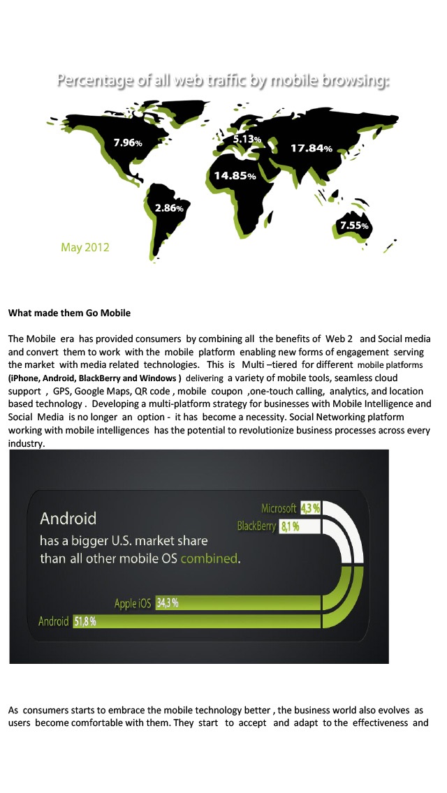 Mobile Social Intelli... screenshot1
