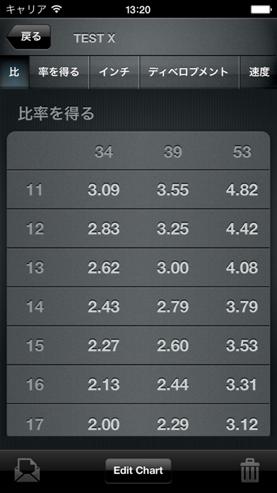 iPhone スクリーンショット 4