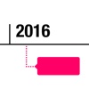 Timeline Visualizer timeline