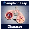 Diseases by WAGmob
