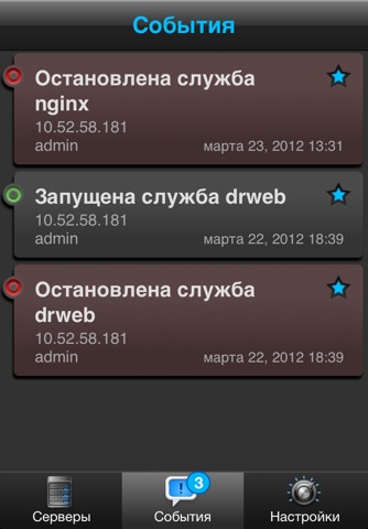 Скриншот из Plesk Monitor