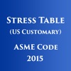 Stress Table 2015 table games conference 2015 