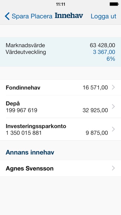 svenska handelsbanken privat bank