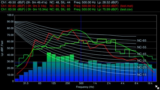 iPhone Screenshot 3