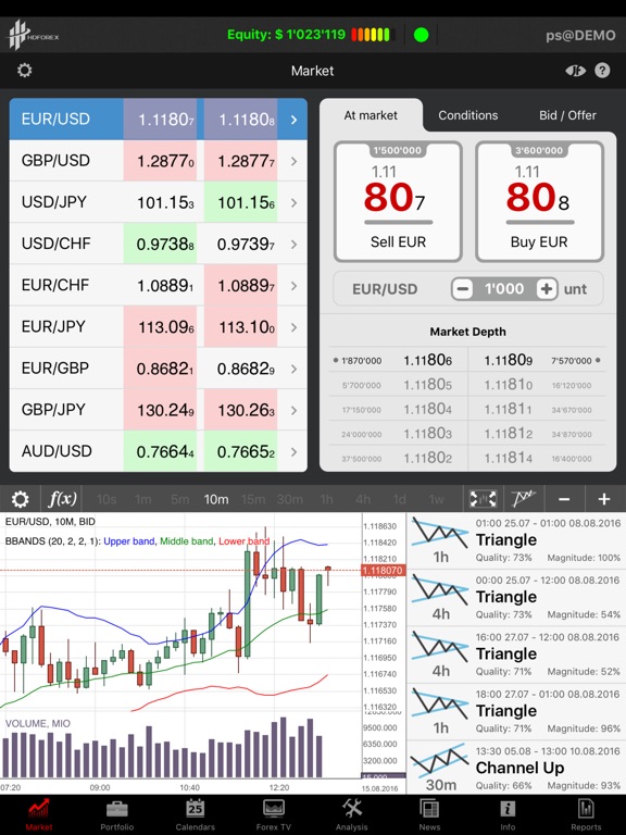 Hd forex tbilisi
