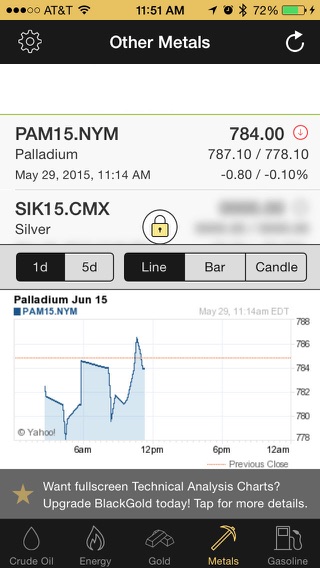 iPhone Screenshot 4