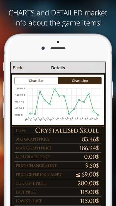 Market Monitor for Pa... screenshot1