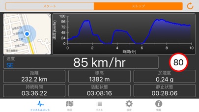 Speedometer Plus (速度計... screenshot1