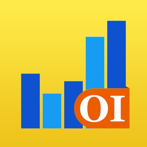 Gpro stock options