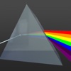 Dispersion of White Light 3D measures of dispersion 
