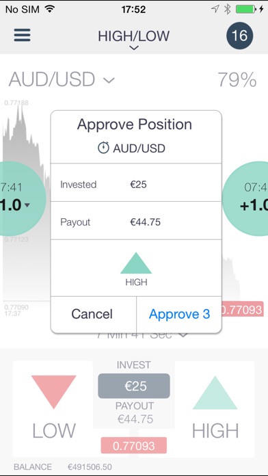 Binary options hk