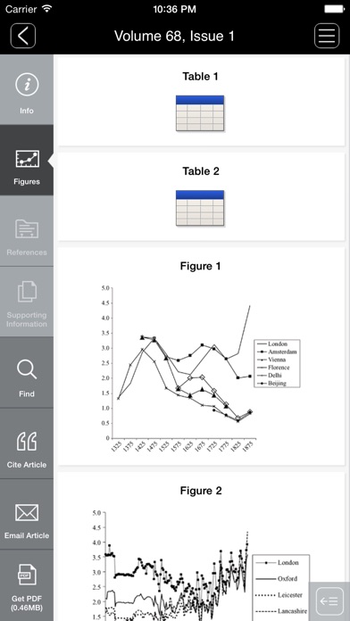 The Economic History ... screenshot1