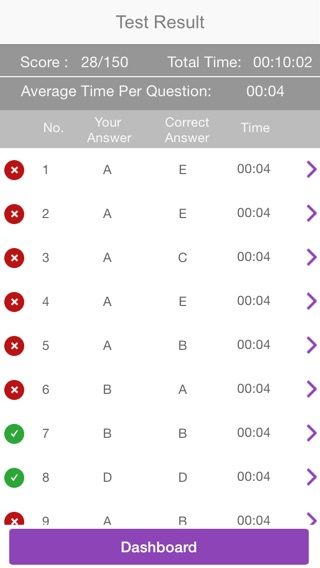 iPhone Screenshot 3