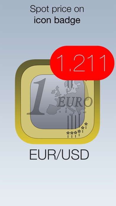 Forex apple watch