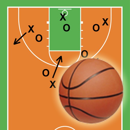 Basketball Strategy Tool