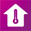 Cozytouch