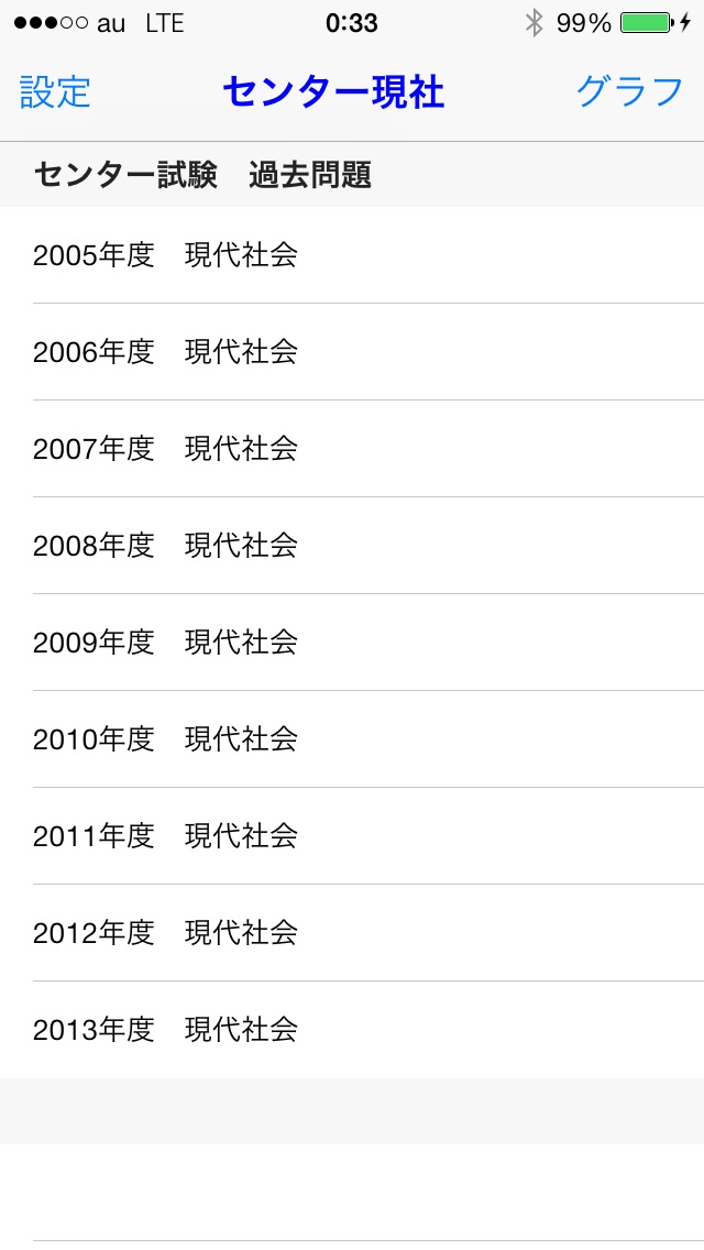 センター試験 現社 screenshot1