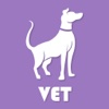 Calculadora Veterinaria