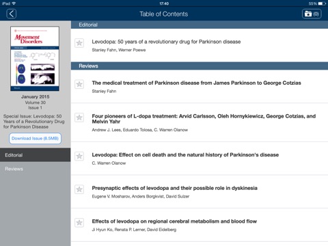 download current topics in