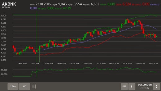 iPhone Screenshot 3