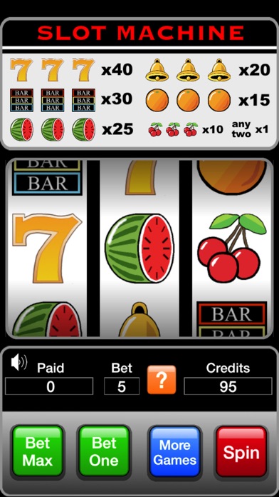 Jeux gratuits slots fruits