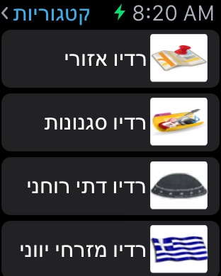 iPhone Screenshot 3