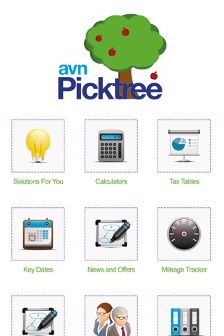 Screenshot of AVN Picktree
