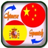 Diccionario Español Chino - Translate Spanish to Chinese Dictionary spanish to english translation 