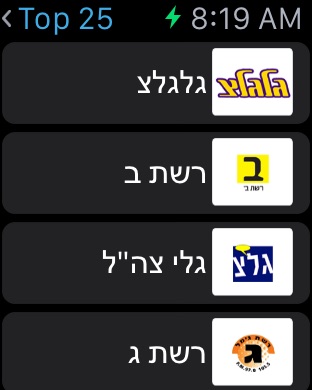 iPhone Screenshot 4