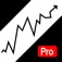 FinCalcPro - lost Aufgaben der Finanzmathematik