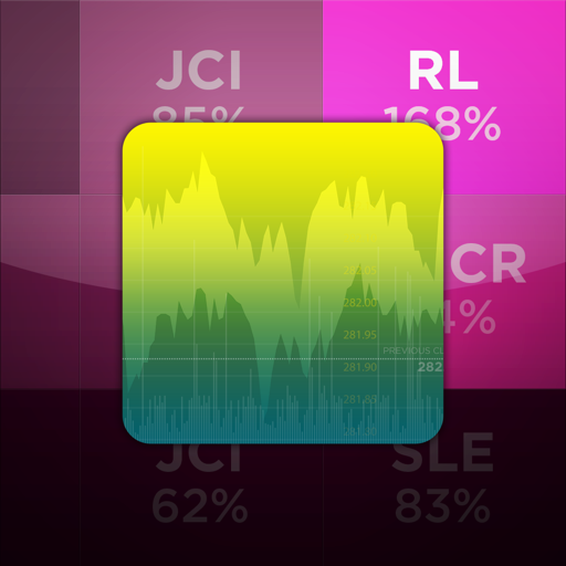 Real time forex news radio