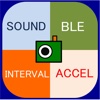LogCamera