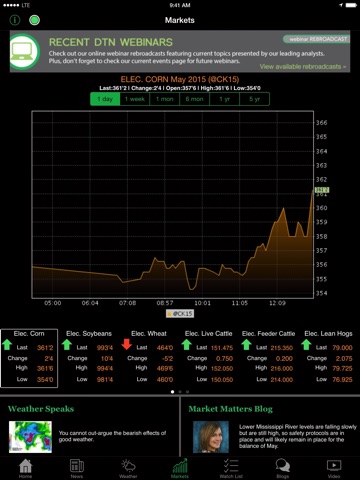 iPad Screenshot 4