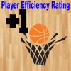 AND1 STATS - Player Efficiency Ratings (PER) play with ratings
