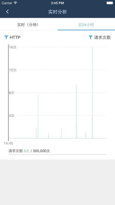 iPhone 屏幕快照 4
