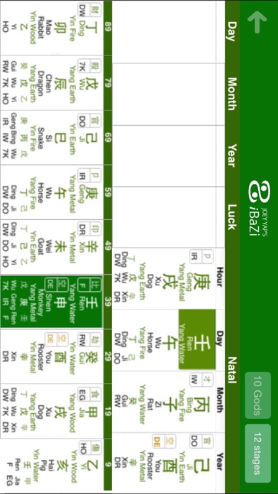 iPhone Screenshot 4